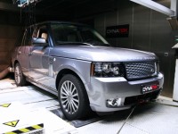 Landrover Range Rover (Sport)