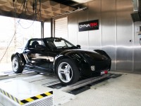 Smart Roadster