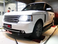 Landrover Range Rover (Sport)