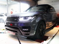 Landrover Range Rover (Sport)