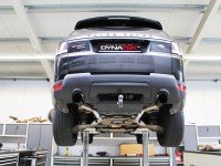 Landrover Range Rover (Sport)