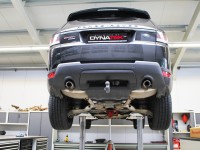 Landrover Range Rover (Sport)