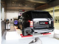 Landrover Range Rover (Sport)