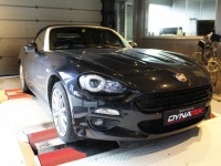 Fiat 124 Spider