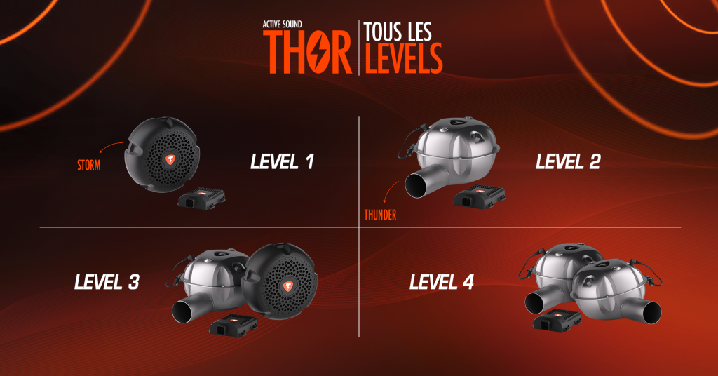 Active Sound System - photo 7